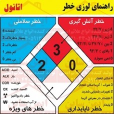 علائم ایمنی لوزی خطر اتانول